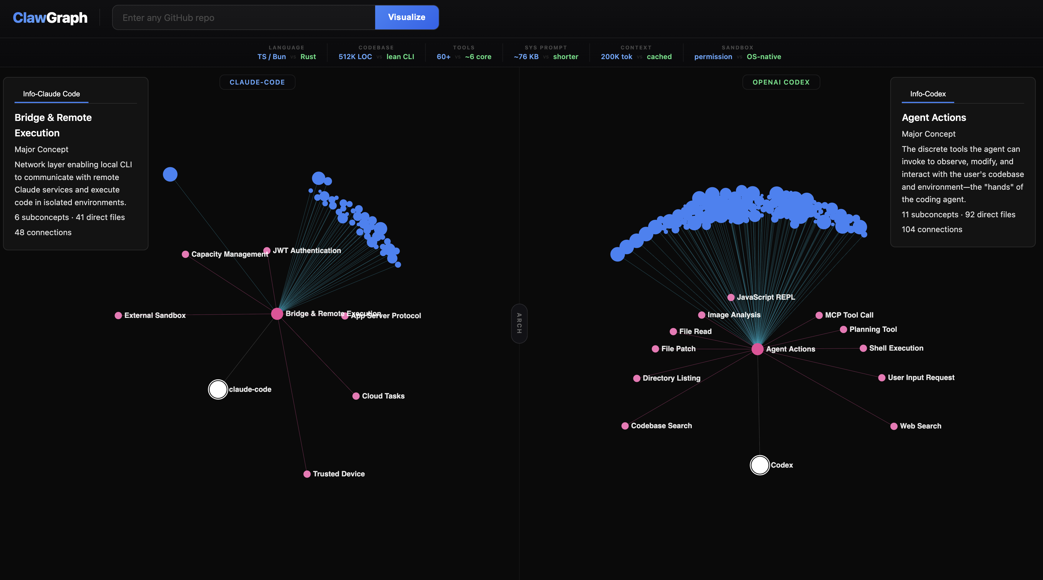ClawGraph screenshot